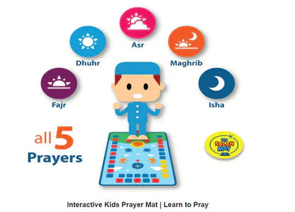 Smart Prayer Mat